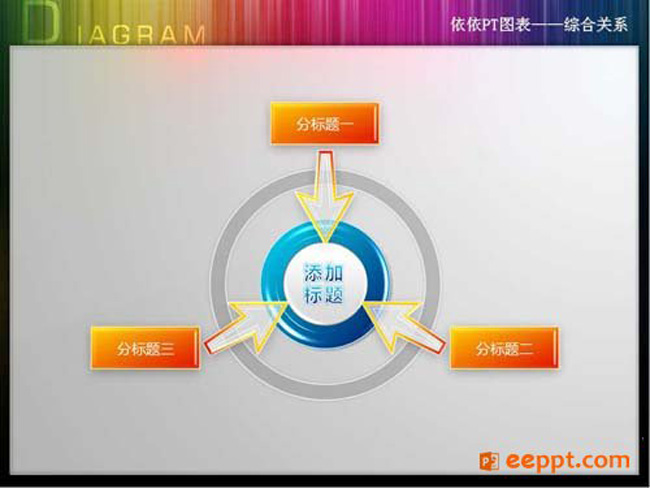 综合关系ppt图表下载