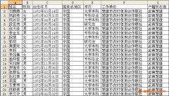 excel排序