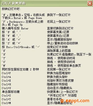 PPT演示文稿常用的快捷键有哪些?