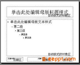 幻灯片模板和母版的差别在哪里?