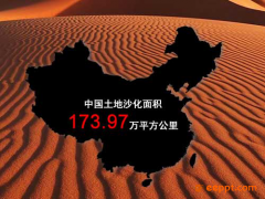 <b>在PPT设计时地图元素有哪些基本应用</b>