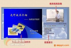 <b>PowerPoint同步合成PPT幻灯片与讲演视频</b>