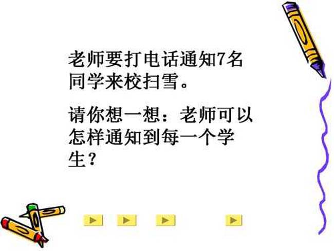 五年级语文打电话PPT