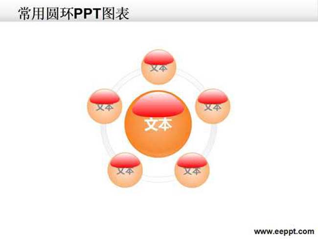 常用圆环PPT图表下载