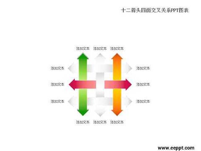 四面交叉关系PPT图表下载
