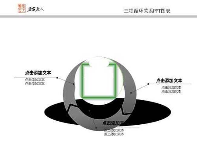 三项循环关系PPT图表下载