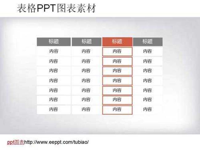 表格PPT图表素材