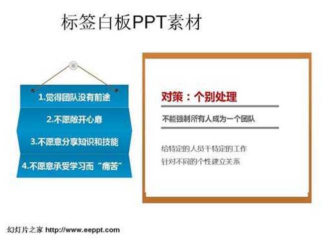 标签白板PPT素材