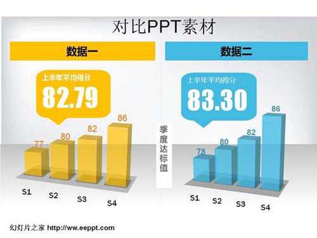 对比ppt素材