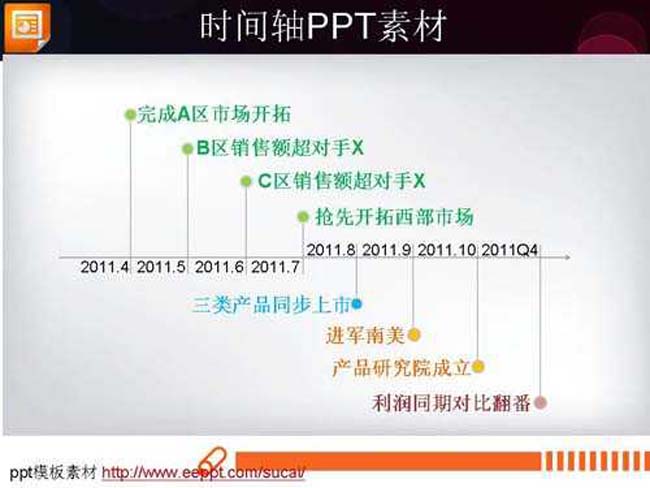 时间轴ppt素材免费下载