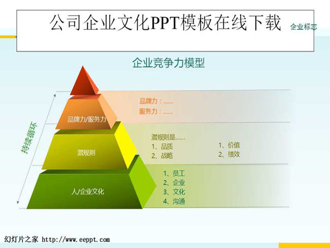 公司企业文化PPT模板在线下载