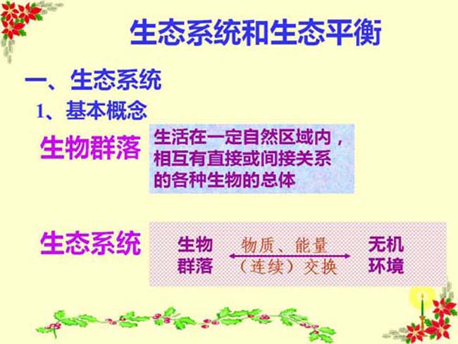 生态系统和生态平衡ppt课件模板