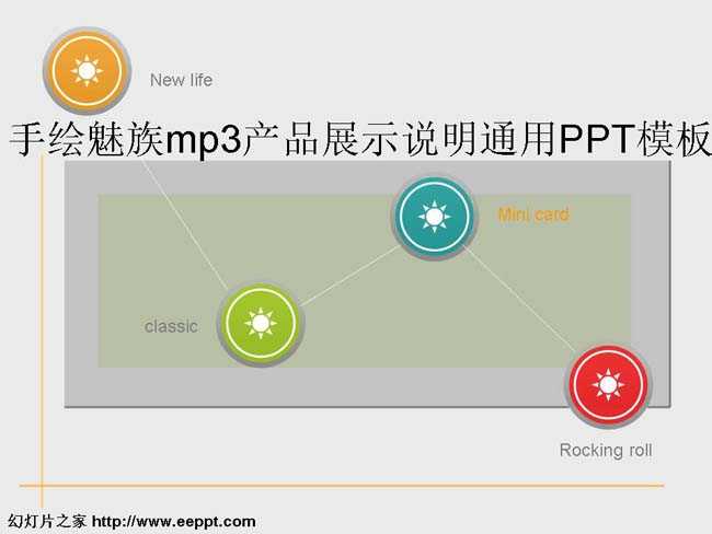 手绘魅族mp3产品展示说明通用PPT模板