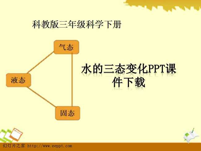 水的三态变化PPT课件下载